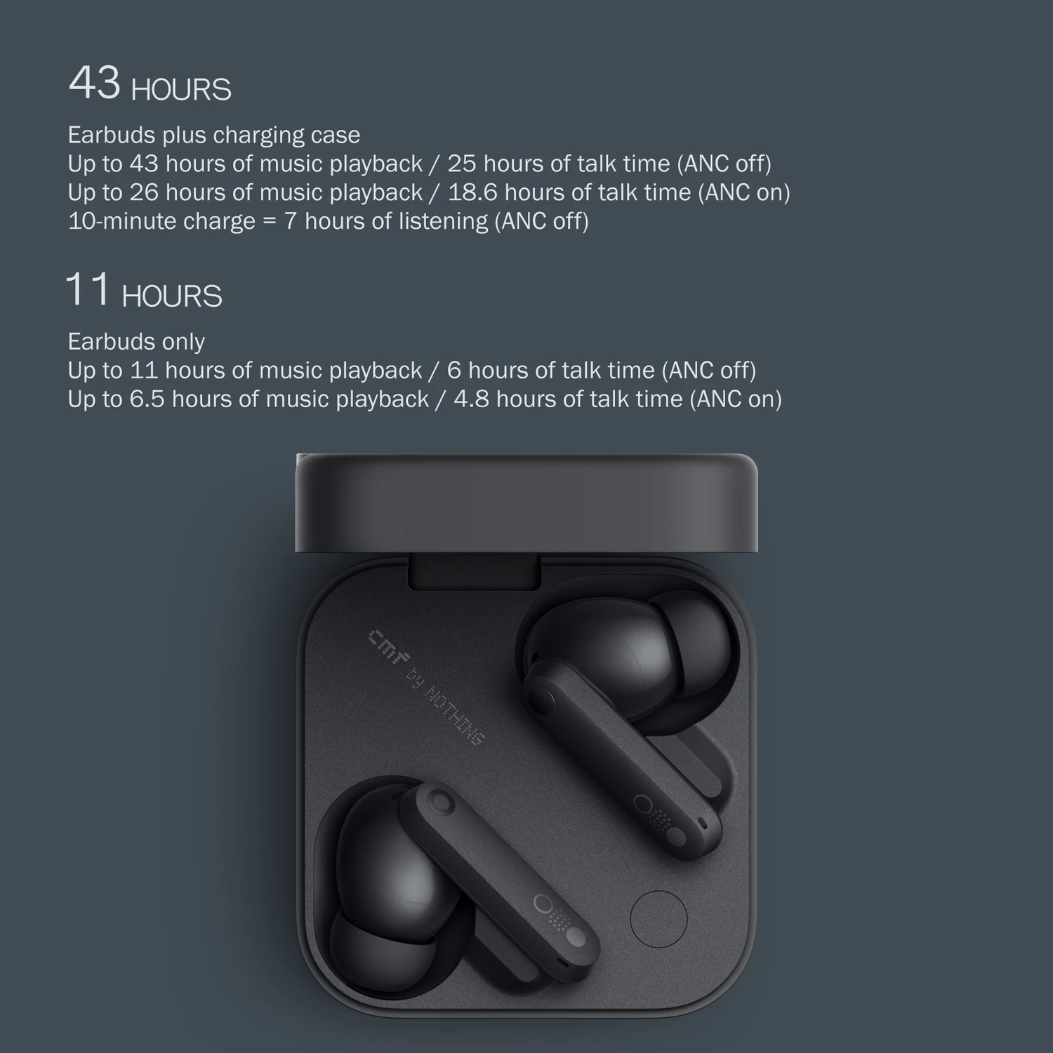 CMF by Nothing Buds Pro 2 bluetooth fülhallgató, zöld (A10600168)-4