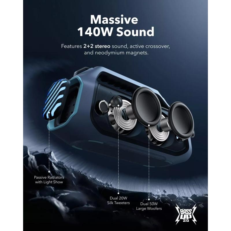 Anker SoundCore Boom 2 Plus új változatú, vízálló Bluetooth-hangszóró, 140 W, kék (A3134032)-5