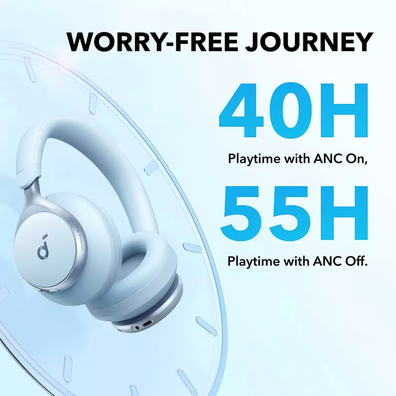 Anker SoundCore Space On Bluetooth-fejhallgató többpontos kapcsolattal, kék – A3035G31-1