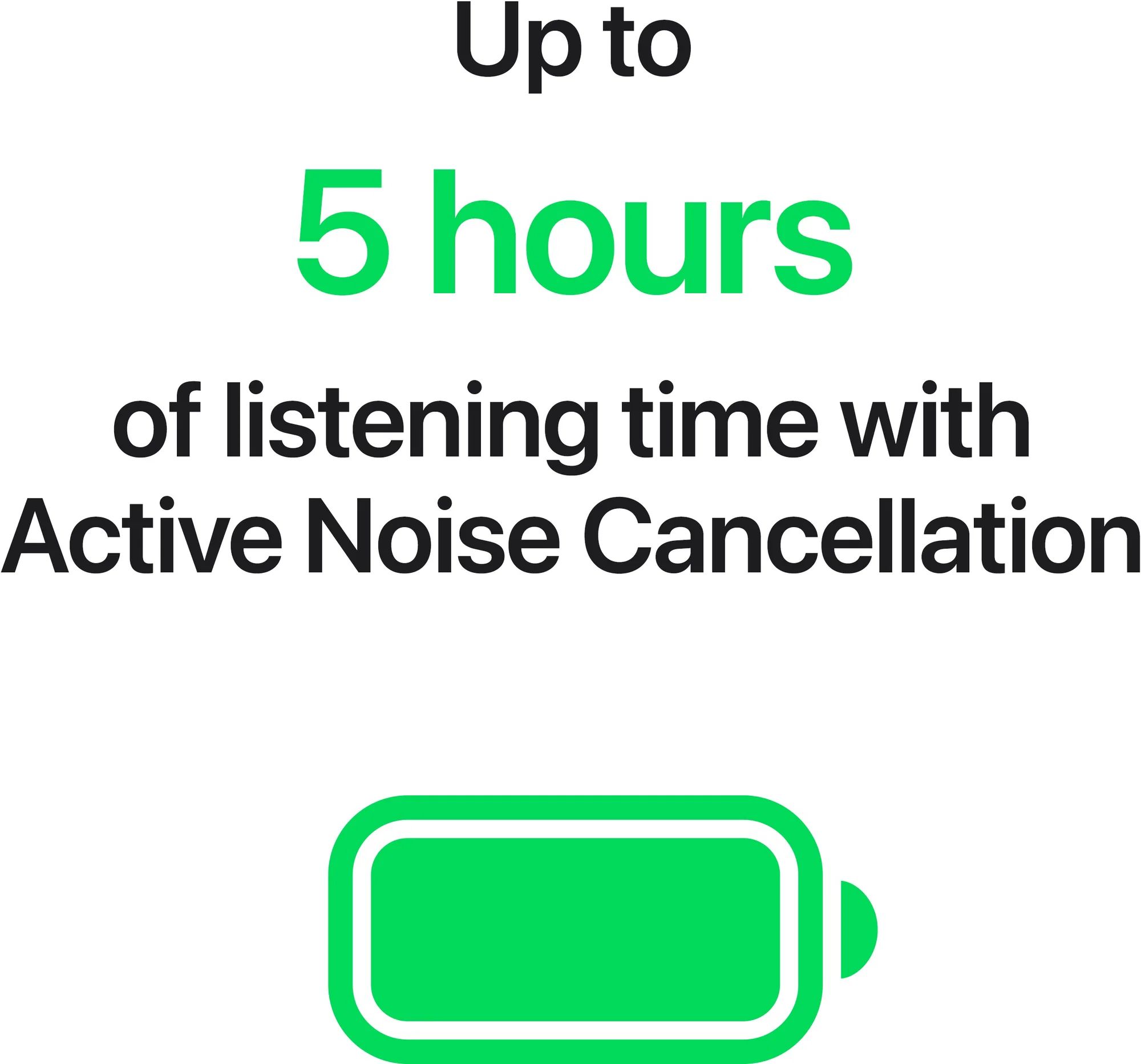 Apple AirPods 5 vezeték nélküli töltőtokkal  (mkft4zm/a)-2