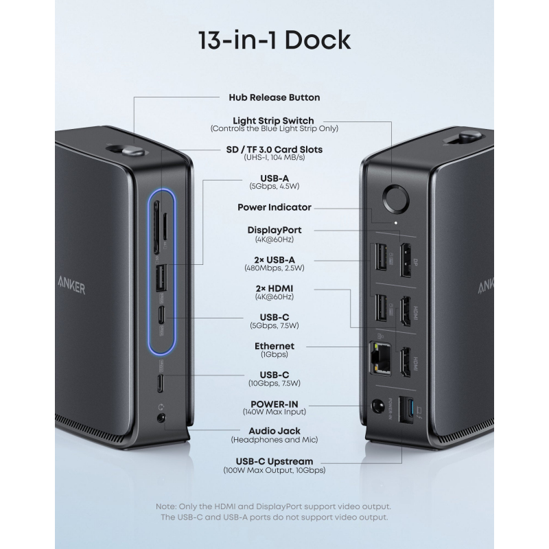Anker 13in1 multifunkciós dokkolóállomás, szürke – A83C3311-7