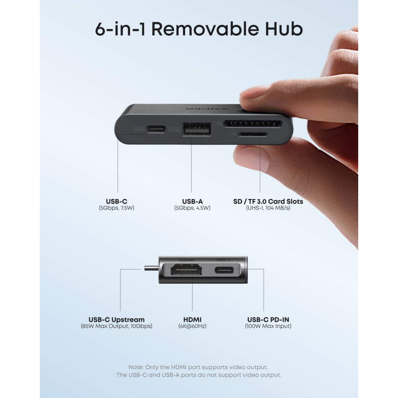 Anker 13in1 multifunkciós dokkolóállomás, szürke – A83C3311-8