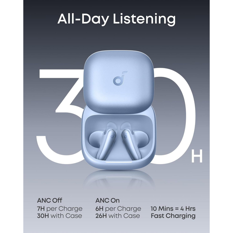 Anker Soundcore Liberty Buds Bluetooth fülhallgató, kék (D1200G31)-2