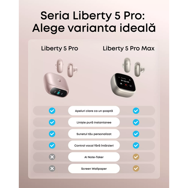 Anker SoundCore Liberty 5 Pro rózsaszín vezeték nélküli fülhallgató D1203G51-6