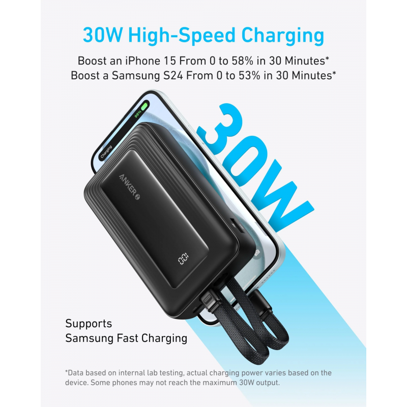 Anker Zolo 20 000 mAh külső akkumulátor, 30 W, QC és PD, fekete (A1681012)-4
