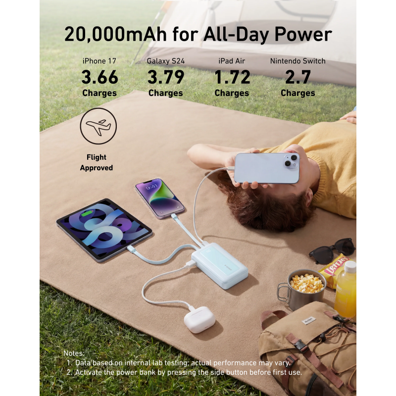 Anker Zolo 20 000 mAh külső akkumulátor, 30 W, QC és PD, fekete (A1681012)-3