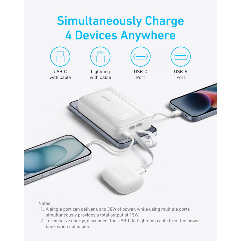 Anker Zolo 20 000 mAh külső akkumulátor, 30 W, QC és PD, fekete (A1681012)-5