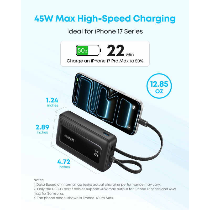 Anker Zolo 20 000 mAh külső akkumulátor, 30 W, QC és PD, fekete (A1681012)-7