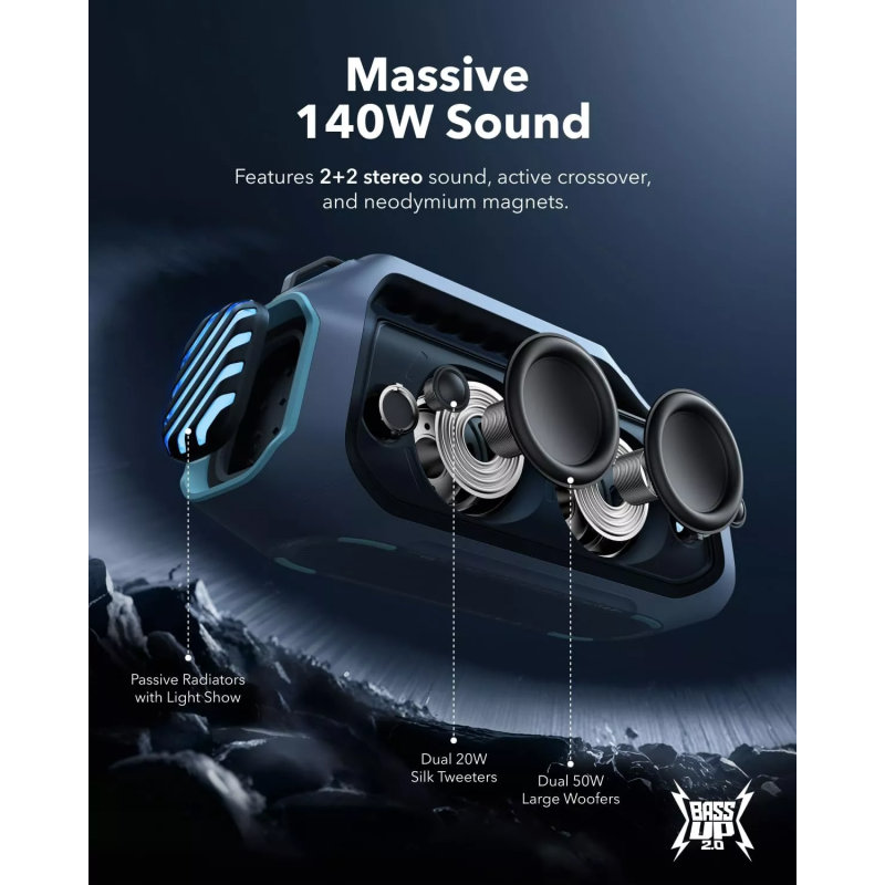 Anker SoundCore Boom 2 Plus New Version 140 W-os vízálló Bluetooth-hangszóró, kék, A3134032-5
