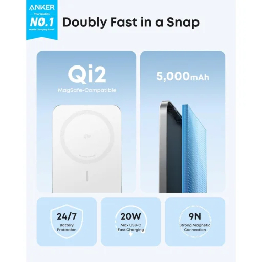 Anker Nano Powerbank, 5000mAh, 15W, FQI, Fehér A1665H21 - 4