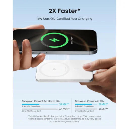 Anker Nano Powerbank, 5000mAh, 15W, FQI, Fehér A1665H21 - 5