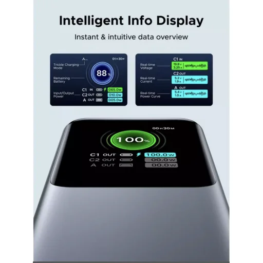 Powerbank UGREEN PB726 (55987B), 20000mAh, 165W, QC + PD, Szürke - 4