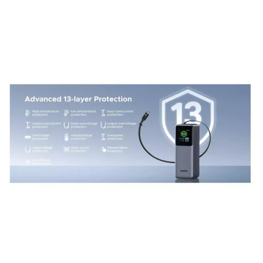 Powerbank UGREEN PB726 (55987B), 20000mAh, 165W, QC + PD, Szürke - 5