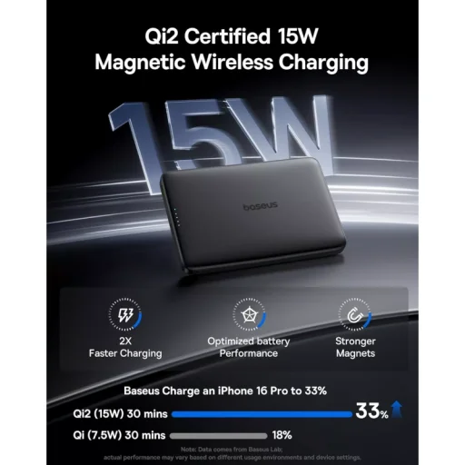 Baseus PicoGo AM41 Powerbank, 10000mAh, 27W, PD + FQI, Fekete E0027201 - 4