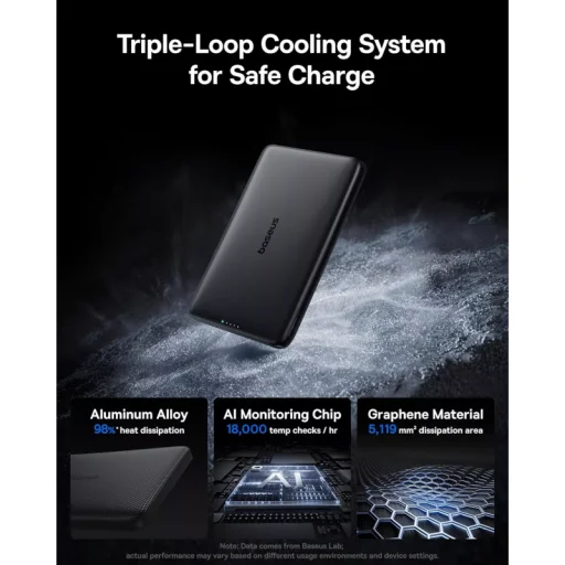 Baseus PicoGo AM41 Powerbank, 10000mAh, 27W, PD + FQI, Fekete E0027201 - 5