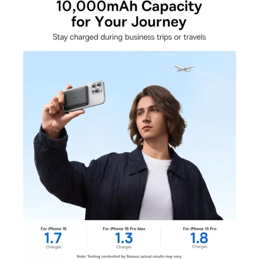 Baseus PicoGo AM41 Powerbank, 10000mAh, 27W, PD + FQI, Fekete E0027201 - 6