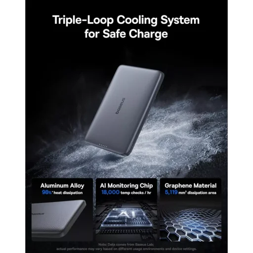 Powerbank Baseus PicoGo AM41, 10000mAh, 27W, PD + FQI, Szürke E0027200 - 4