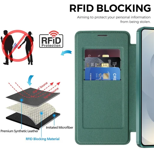 Samsung Galaxy S26 Plus Zelený Techsuit SmartMag Flipové puzdro - 5