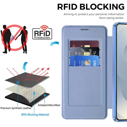 Samsung Galaxy S26 svetlomodré Techsuit SmartMag flipové puzdro - 7