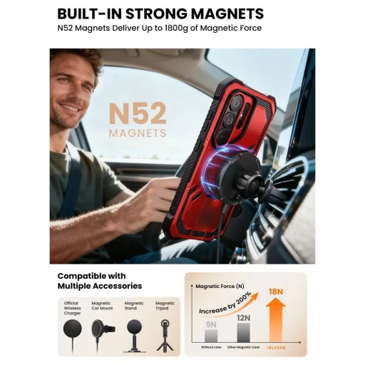 Samsung Galaxy S26 Ultra Supcase Iblsn Armorbox Mag Magsafe obal - Červená - 5
