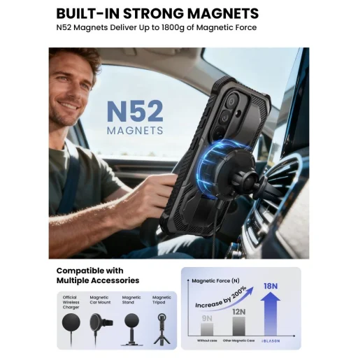 Samsung Galaxy S26 Supcase Iblsn Armorbox Mag Magsafe puzdro Čierna - 5