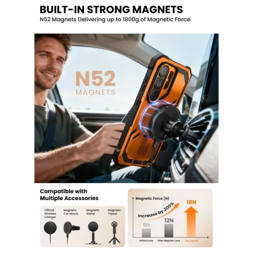 Samsung Galaxy S26 Ultra Supcase Iblsn Armorbox Mag MagSafe puzdro koralové - 5