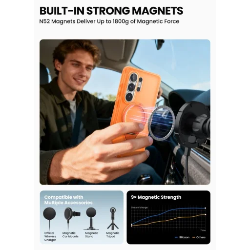 Samsung Galaxy S26 Ultra Supcase Cosmo Mag Magsafe obal Korálový / Oranžový - 5