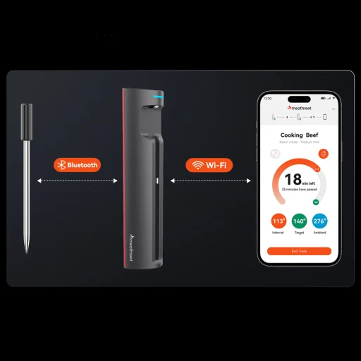 Meatmeet Pro fliptok s inteligentnou aplikáciou pre Bluetooth gril, rúru, údiarňu - čierne puzdro - 5