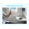Powerbank Anker Zolo, 10000mAh, 22.5W, QC + PD, Biely A110DH21 thumbnail