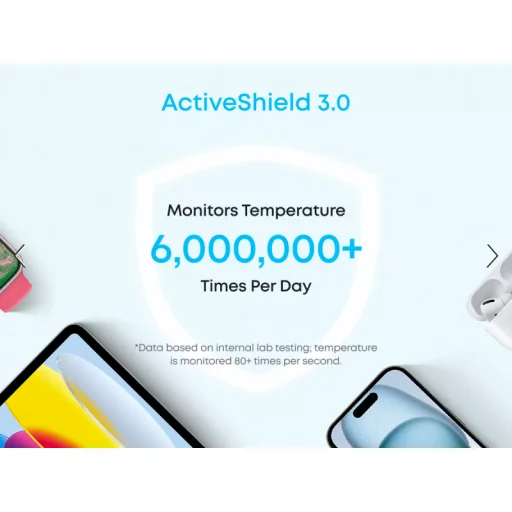 Powerbank Anker Zolo, 10000mAh, 22.5W, QC + PD, Biely A110DH21 - 6