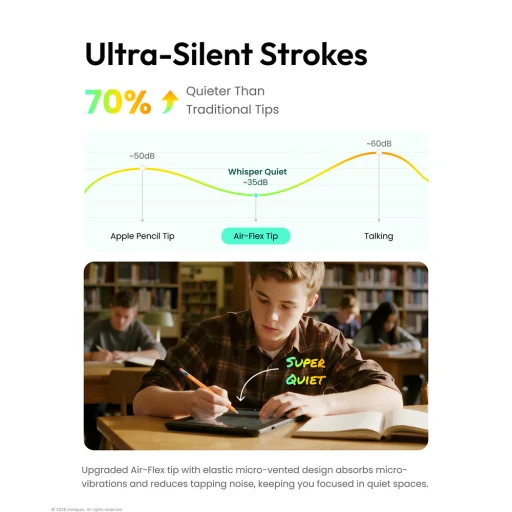 Metapen Air-Flex hroty - biele - 3