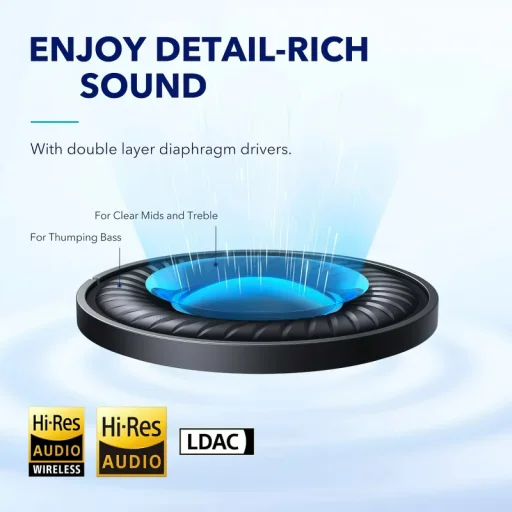 Anker  MultiPoint Bluetooth fejhallgató SoundCore Space Q45, Fekete A3040G11 - 4