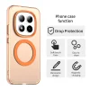 Xiaomi Redmi Note 15 Pro+ 5G / Poco M8 Pro 5G Oranžové Techsuit CandyCase MagSafe puzdro thumbnail