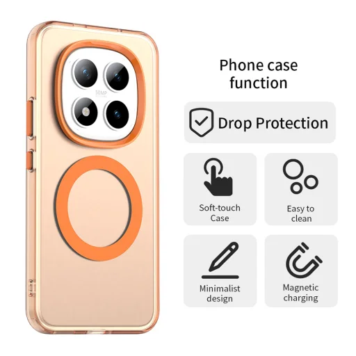 Xiaomi Redmi Note 15 Pro+ 5G / Poco M8 Pro 5G Oranžové Techsuit CandyCase MagSafe puzdro - 2