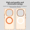 Xiaomi Redmi Note 15 5G / Poco M8 5G Oranžové Techsuit CandyCase MagSafe puzdro thumbnail