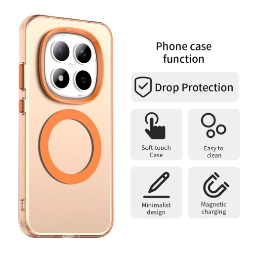 Xiaomi Redmi Note 15 Pro 5G oranžový obal Techsuit CandyCase MagSafe - 2