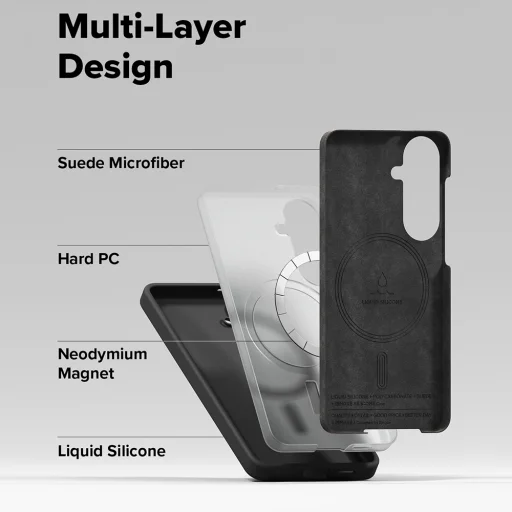 Samsung Galaxy S26 Čierne Ringke Silikónové MagSafe puzdro - 6