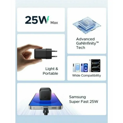 Sieťová nabíjačka UGREEN X517, 25W, 3A, 1 x USB-C, Čierna - 2