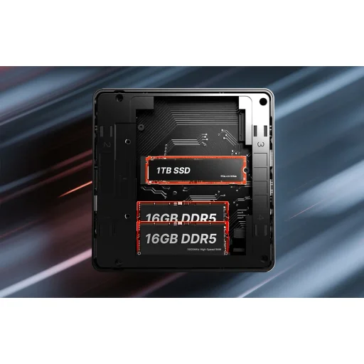 MINIX Mini PC ER937 HX370 32+1000 - 8