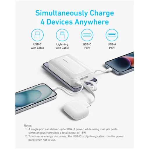 Powerbank Anker PowerCore, 20000mAh, 30W, QC + PD, Fehér A1681H21 - 3