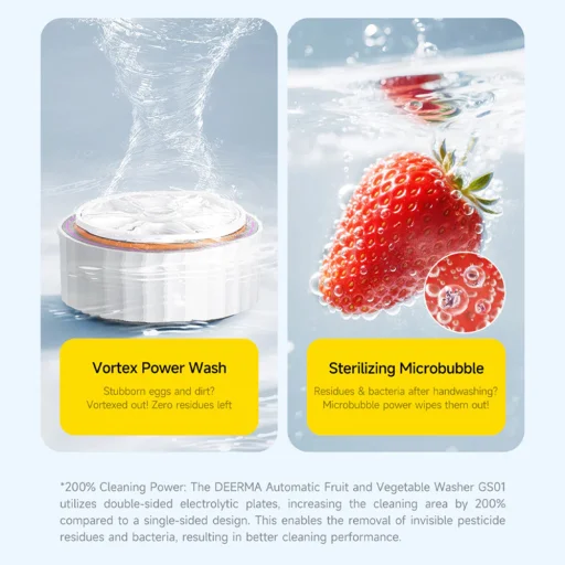 Deerma - Čistička (GS01) - Automatická, Prenosná čistička ovocia a zeleniny, Zvyšovač čerstvosti potravín, Vortex sila - Biela - 7