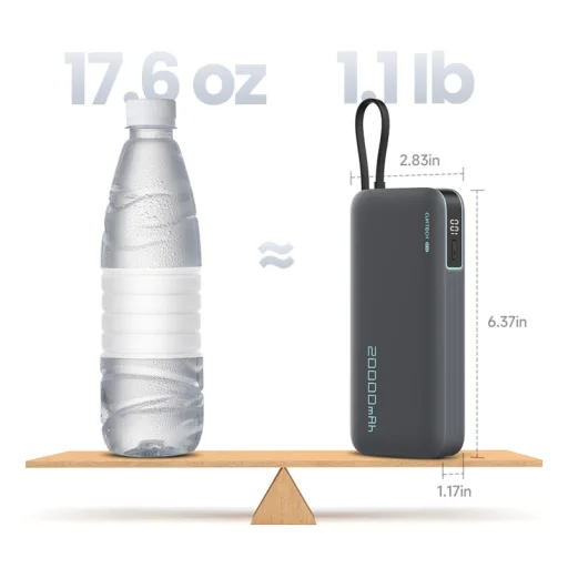 Powerbank Cuktech, 20000mAh, 55W, QC + PD, Sivá CUKP200NGLDG - 2