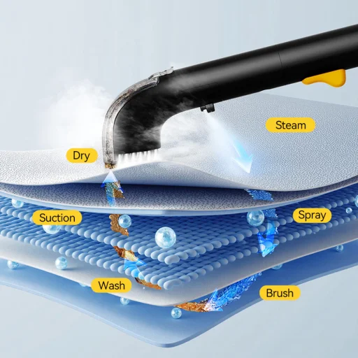 Deerma - Parný tepovač textilu (BY700 S) - 1700W, 100°C para, 13kPa sací výkon, 5 v 1 kefy - Čierna - 7