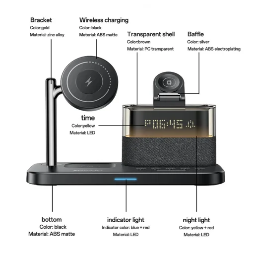 Yesido - Bezdrôtová nabíjacia stanica (DS37) - Rýchle nabíjanie, iPhone, AirPods, Apple Watch, jemné nočné svetlo, 25W - Čierna - 2