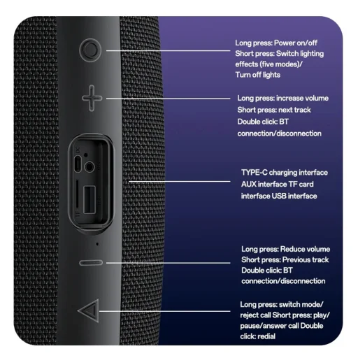 Yesido - Bezdrôtový reproduktor (YSW38) - Bluetooth 5.3, RGB osvetlenie, TWS, TF karta, USB, AUX, 2000mAh, 30W - Čierny - 6