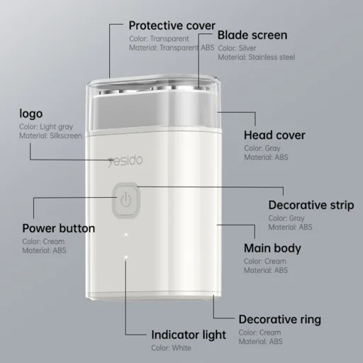 Yesido - Elektrický holiaci strojček (MG20) - Type-C, 3200RPM, 400mAh - Biely - 3
