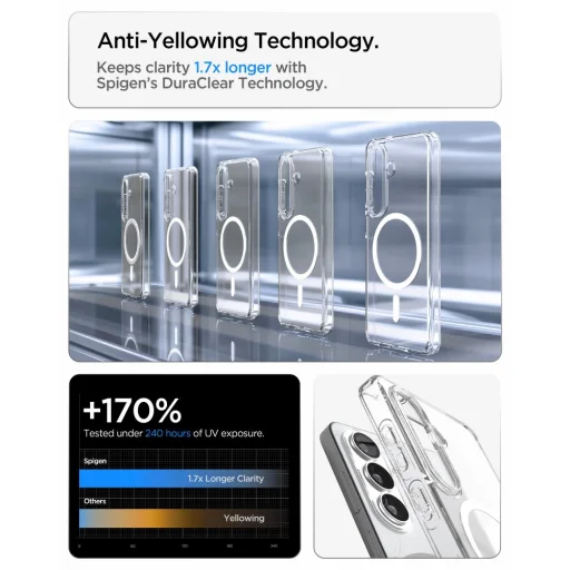 Samsung Galaxy S26 Spigen Ultra Hybrid Mag Magsafe puzdro priehľadné/biele - 8