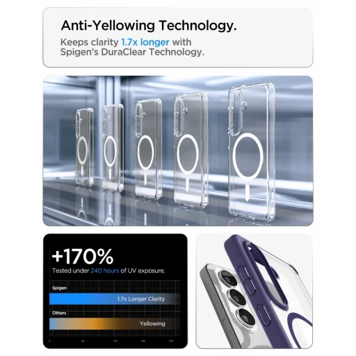 Samsung Galaxy S26 Spigen Ultra Hybrid Mag Magsafe puzdro lesklá fialová - 8