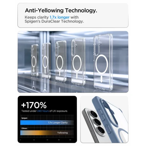 Samsung Galaxy S26 Spigen Ultra Hybrid Mag Magsafe puzdro modré - 8