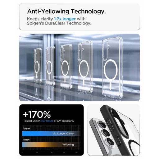 Samsung Galaxy S26 Spigen Ultra Hybrid Mag Magsafe puzdro, Matte Black / matná čierna - 8